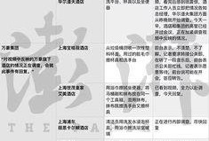 新闻爆料饭店,新闻爆料引发社会关注